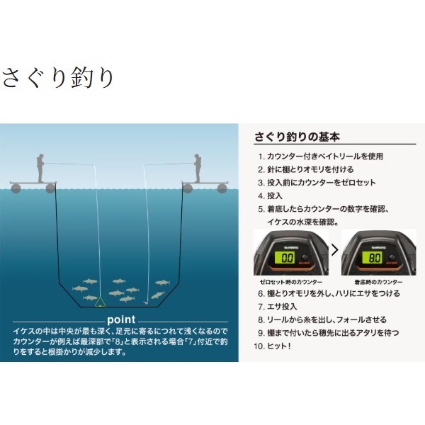 19シーリア海上釣堀